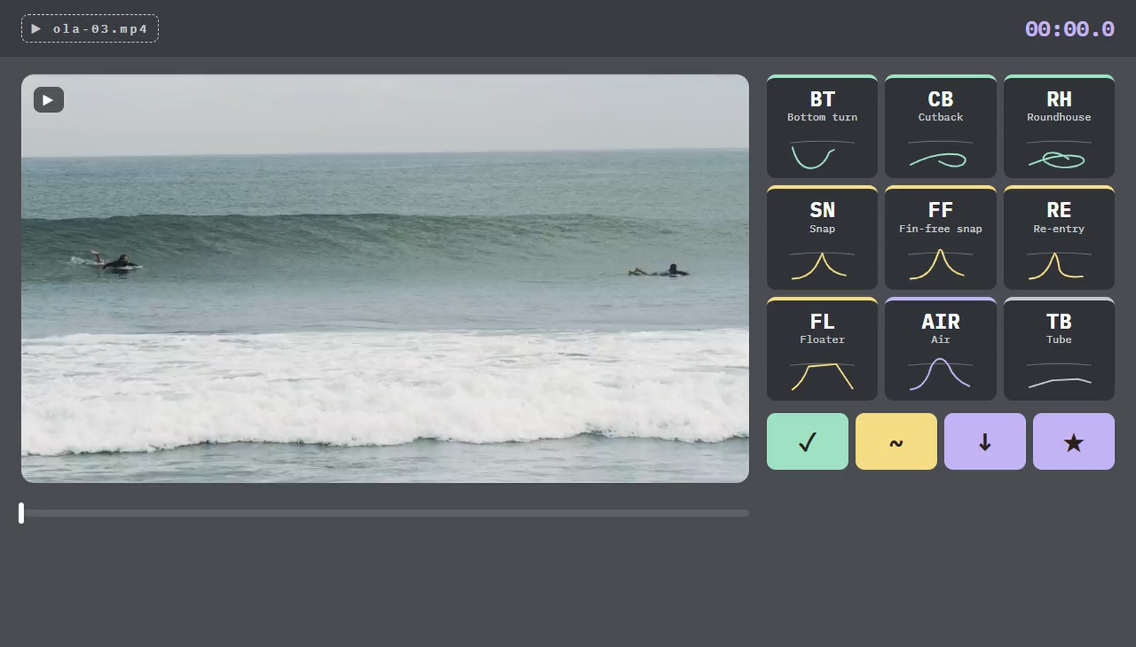 Simulation: ein Surfvideo mit dem JudgeLog-Deck daneben; jedes angetippte Manöver wird auf der Zeitleiste des Videos markiert, und ein Tippen auf eine Markierung bringt das Video zu diesem Manöver zurück.