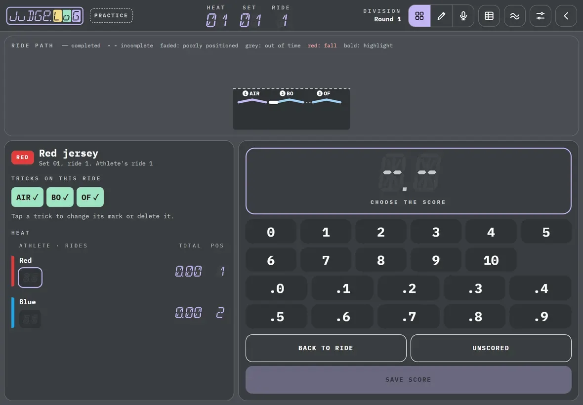 Ride score and heat scores · 2/5