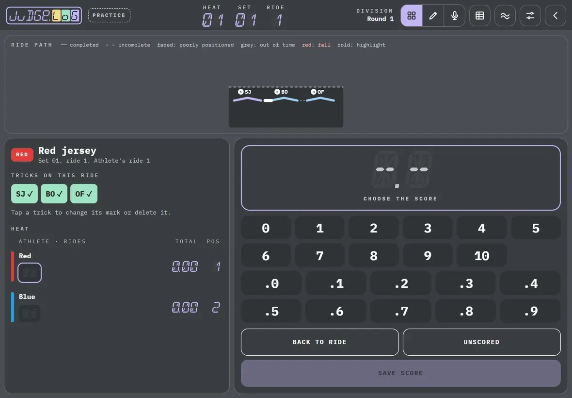 Ride score and heat scores · 2/5