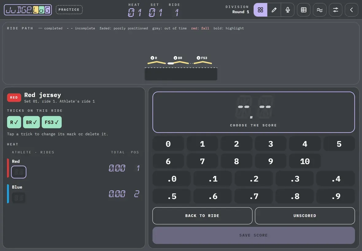 Ride score and heat scores · 2/5
