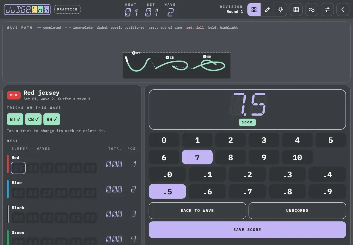 Ride score and heat scores · 3/5