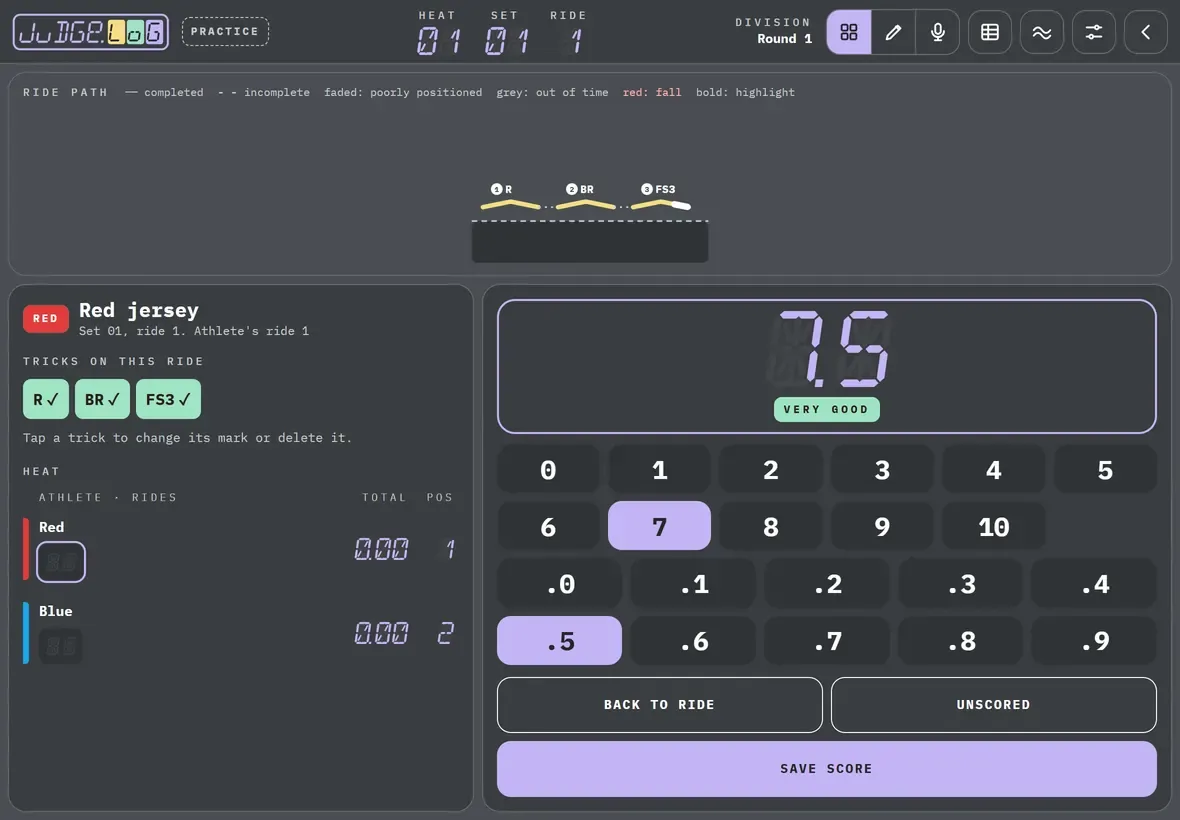 Ride score and heat scores · 3/5