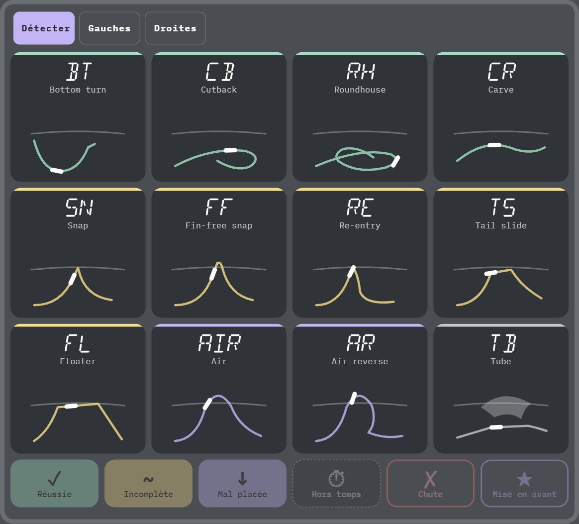 Deck Surf dans l'app, mode Boutons