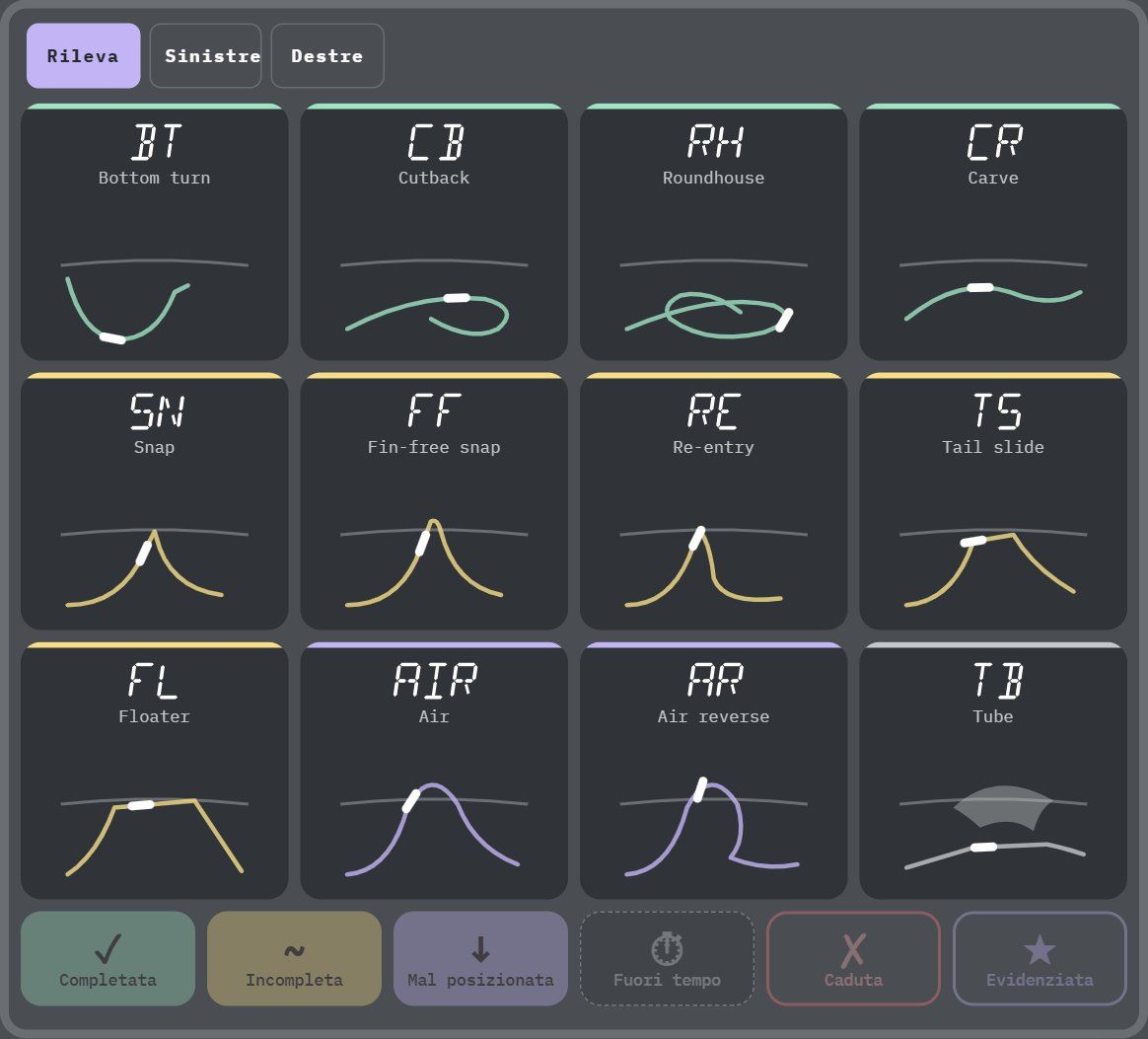 Deck di Surf nell'app, modalità Pulsanti
