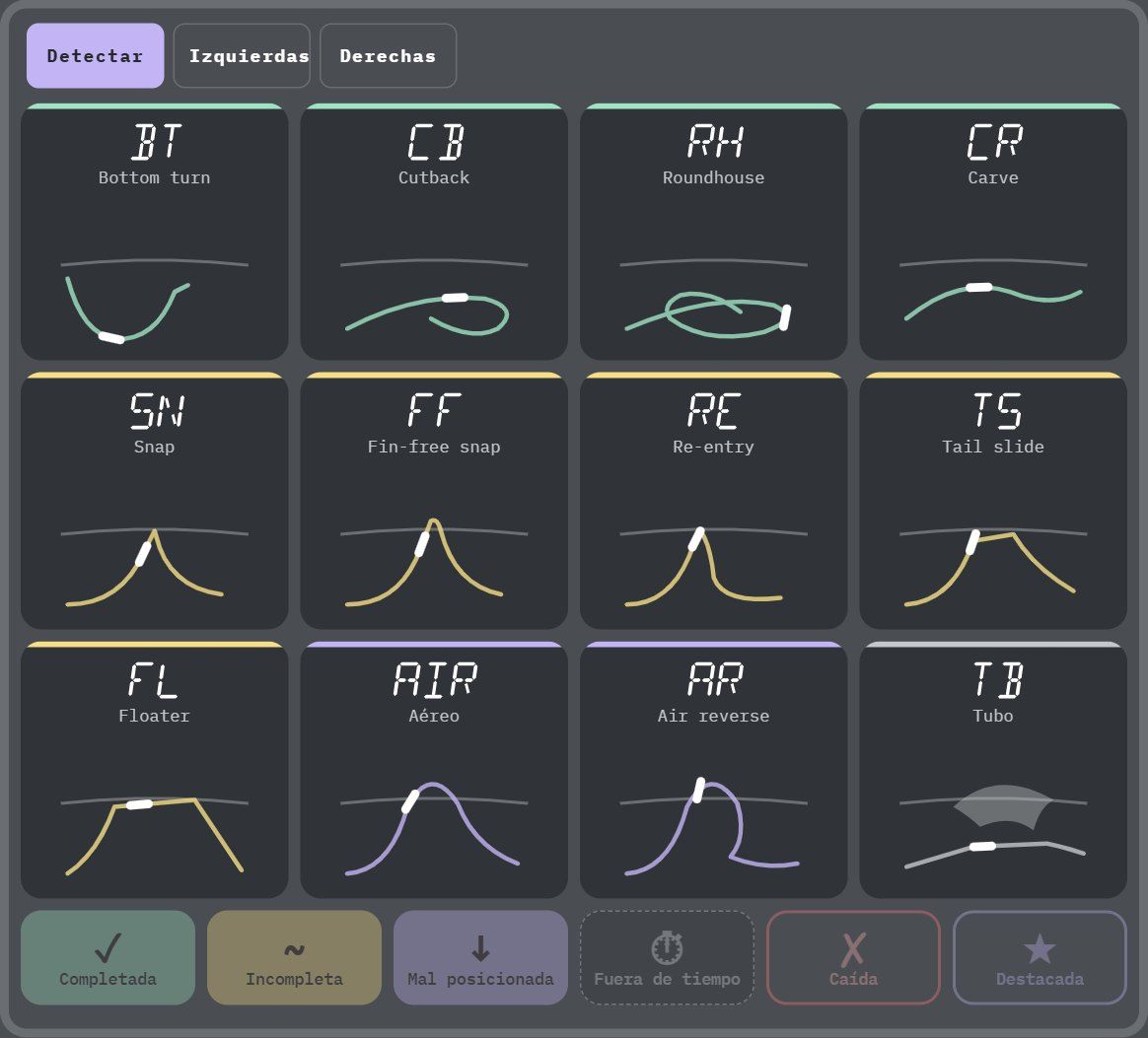 Deck de Surf en la app, modo Botones