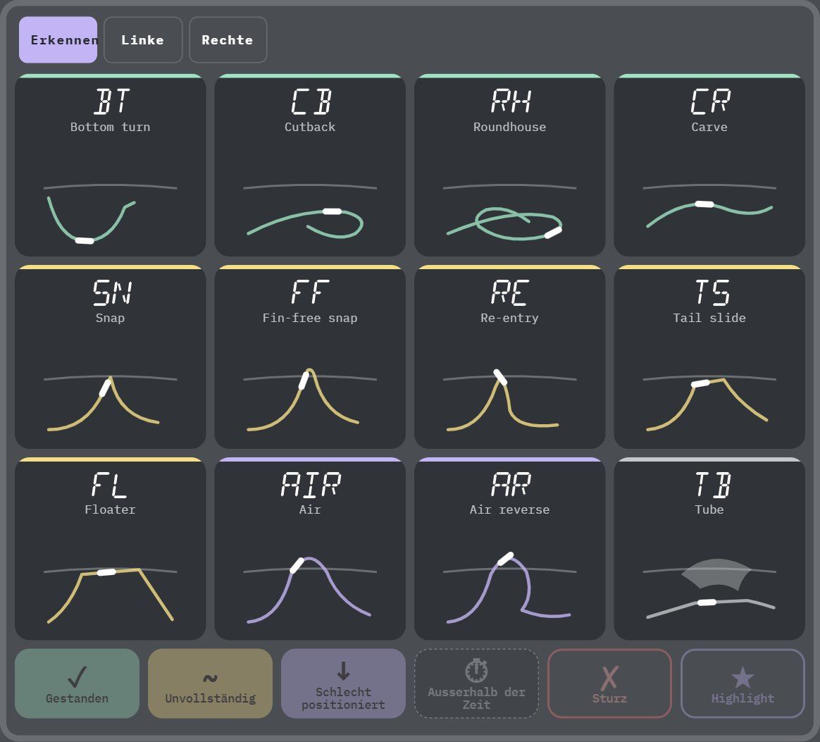 Surf-Deck in der App, Modus Buttons