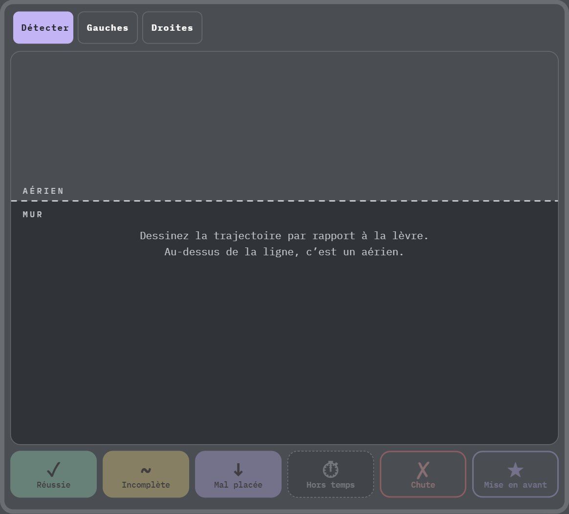 Deck Surf dans l'app, mode Gestes